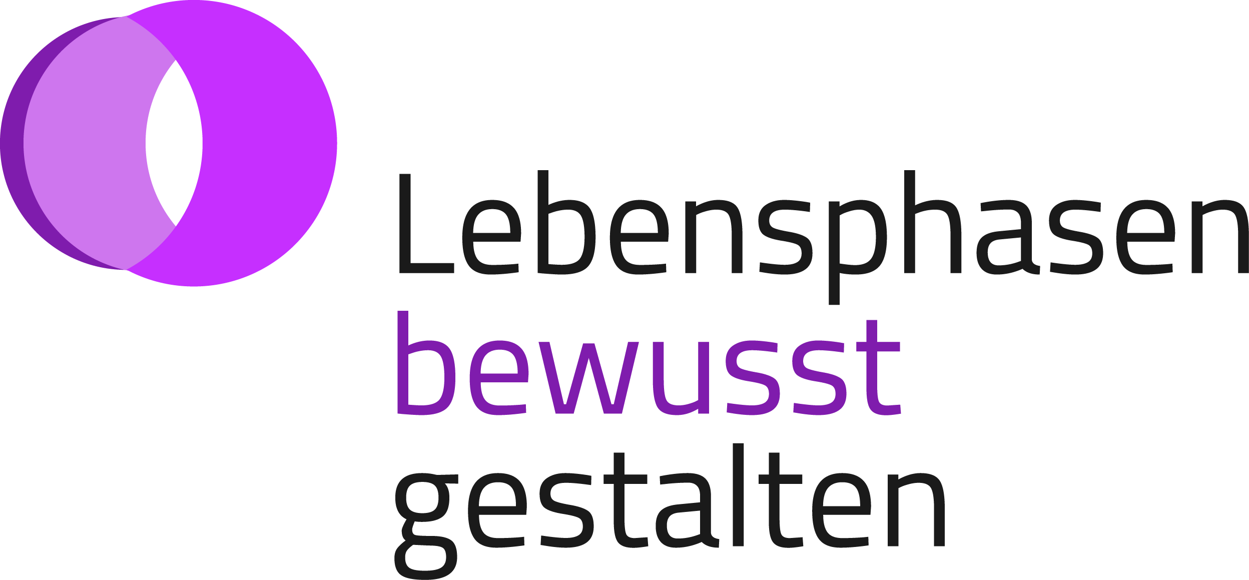 Lebensphasen bewusst gestalten