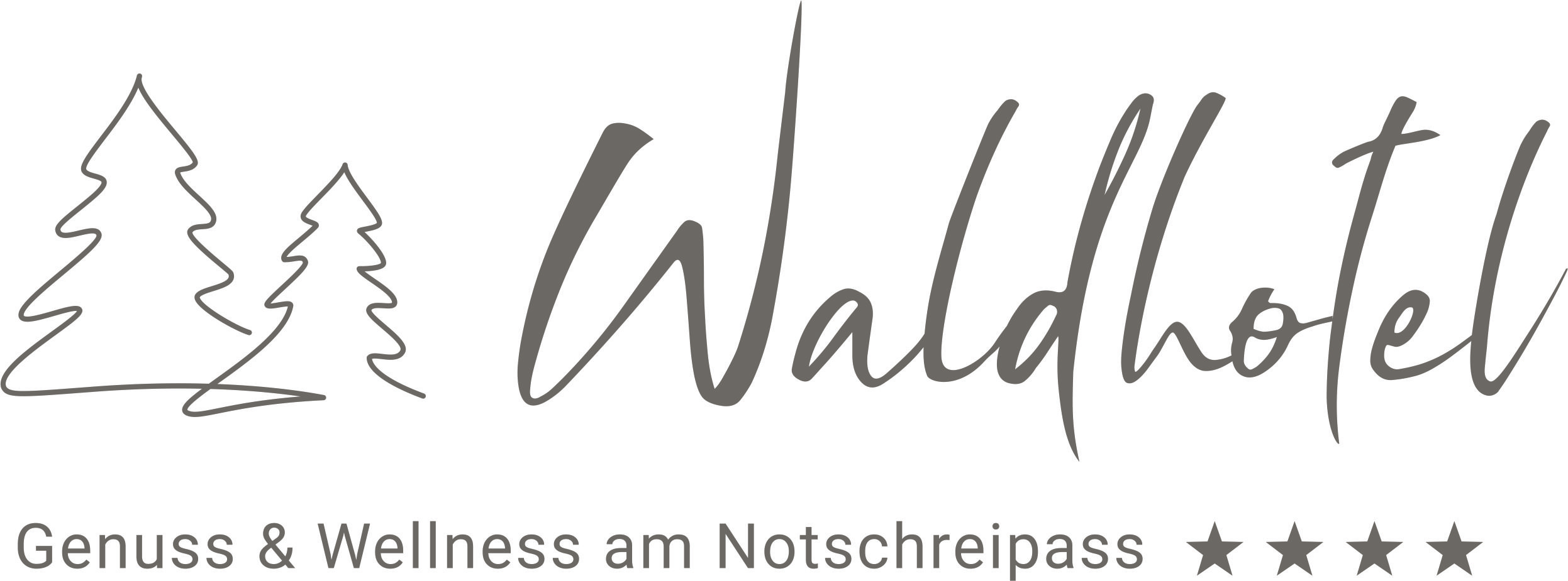 Jetzt CKB-Teilnehmerschaft buchen